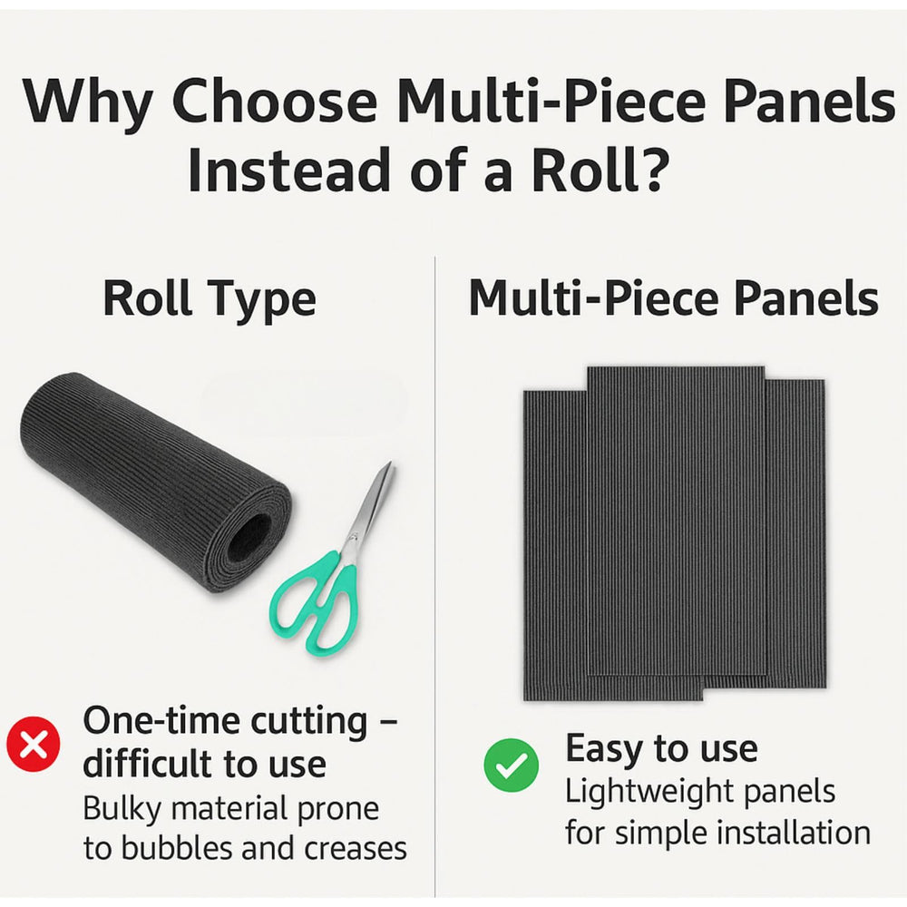 2ME Cat Scratch Mat installation-easy enables quick setup