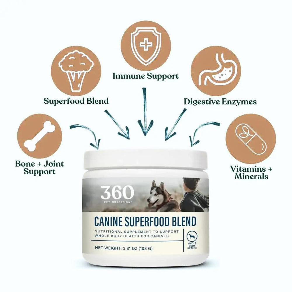360 Pet Nutrition Canine Superfood Boost mushroom blend shows immune support