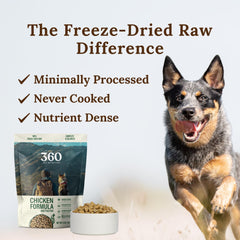 360 Pet Nutrition USA-made freeze-dried formula packaging close-up