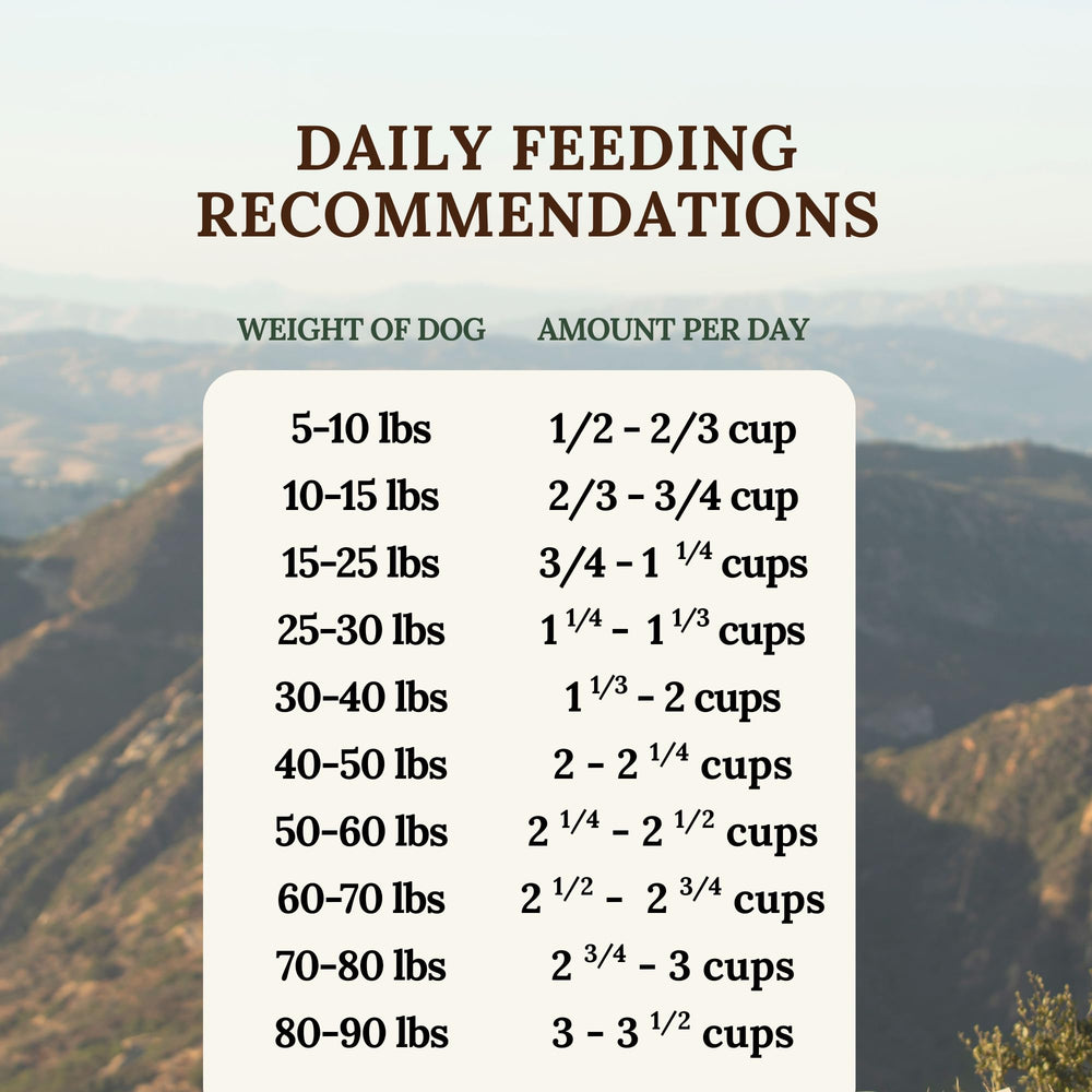 360 Pet Nutrition grain-free symbol appealing to grain-free diets