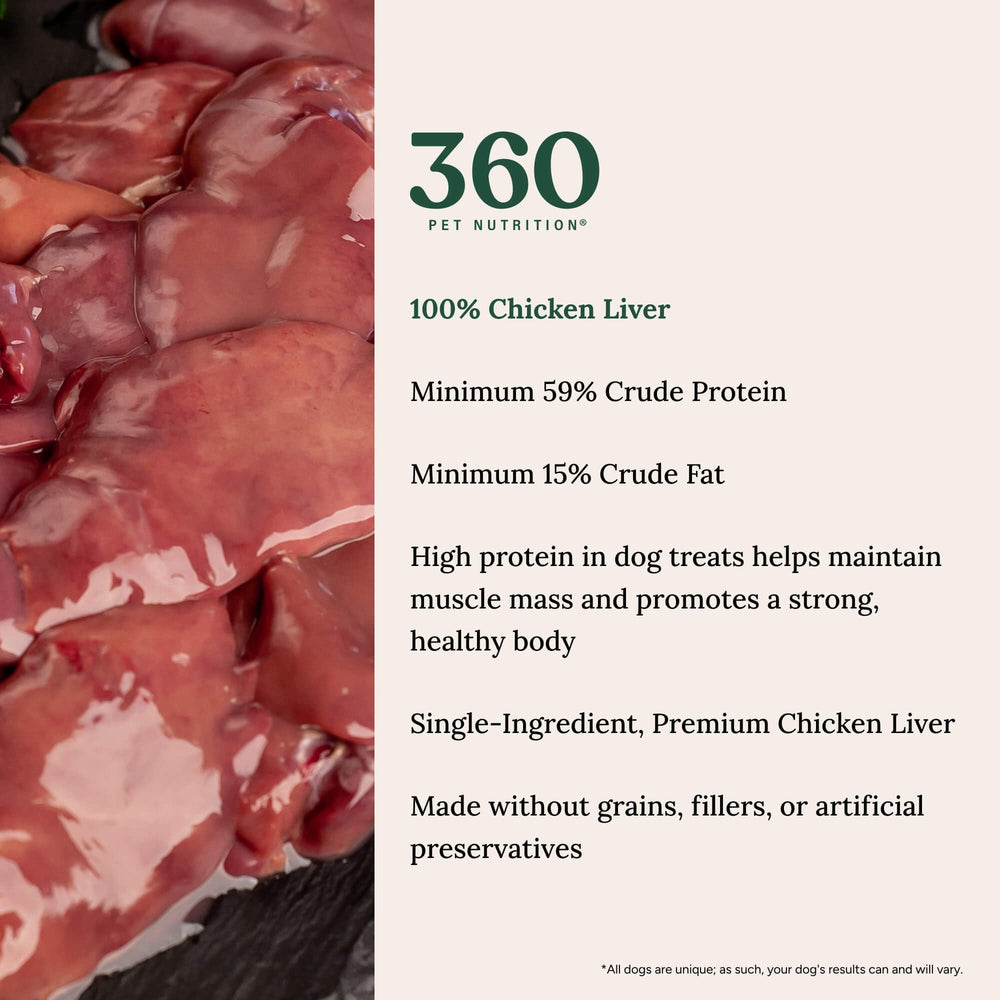 360 Pet Nutrition treats in a dog bowl ready for a rewarding snack.