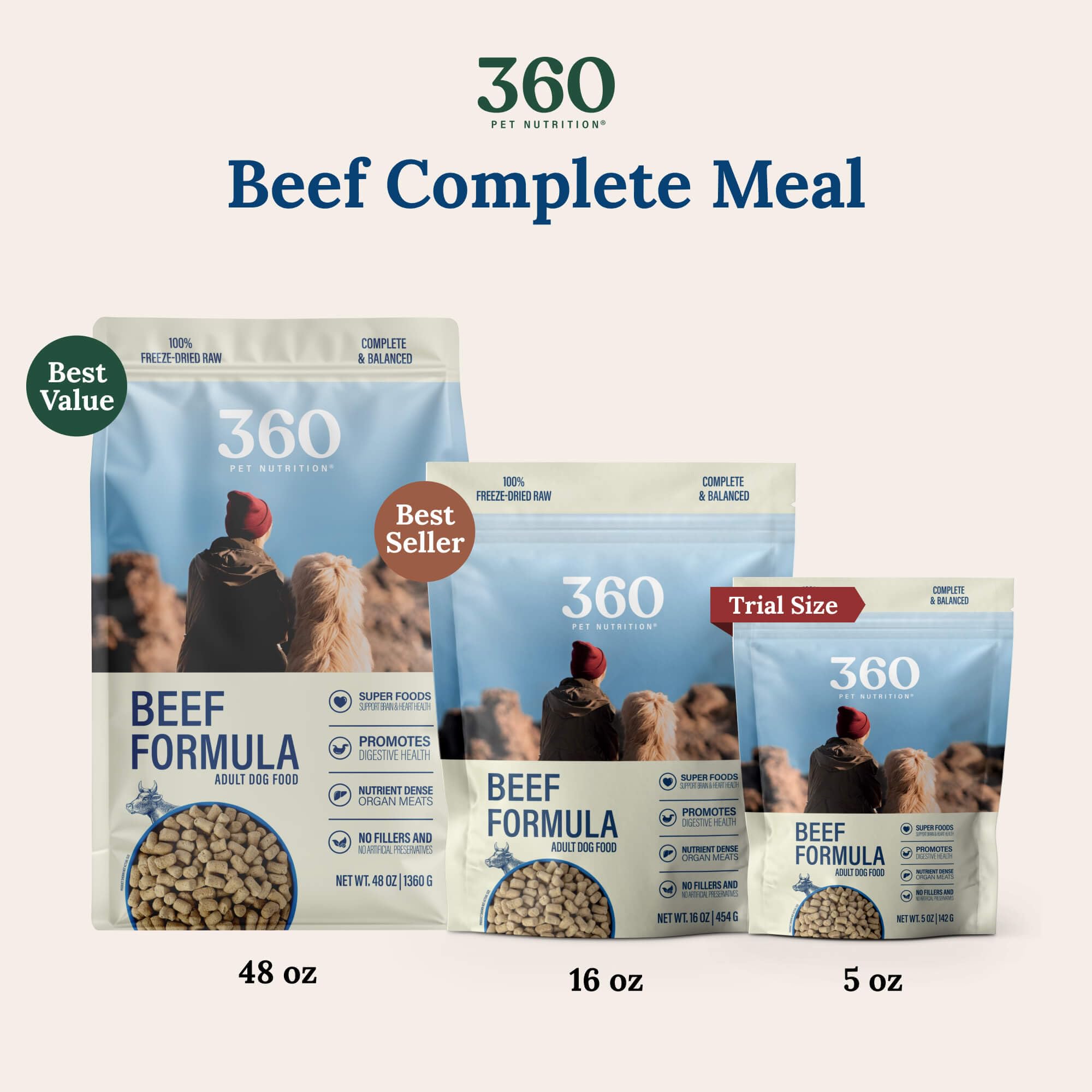 360 Pet Nutrition USA-made badge on packaging – proudly manufactured in the USA.