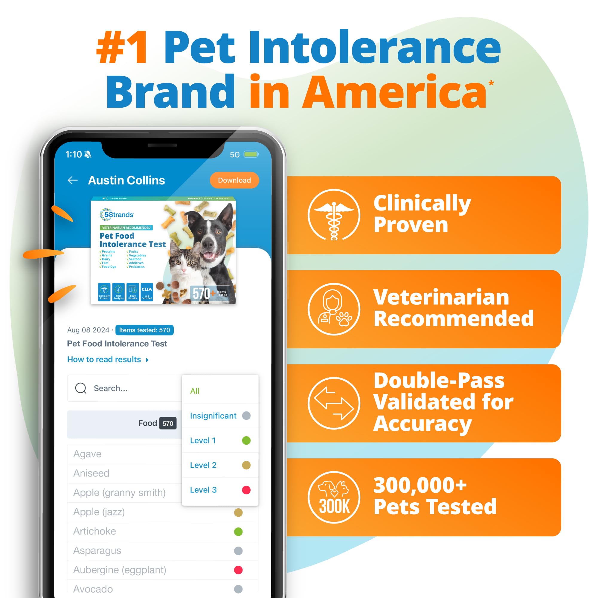 5Strands Pet Food Intolerance Test fur sample collection demonstrates easy, non-invasive sampling for accurate results.