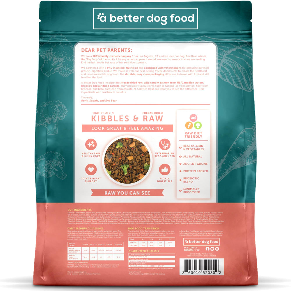 A Better Dog Food freeze-dried raw pieces boost nutrient density