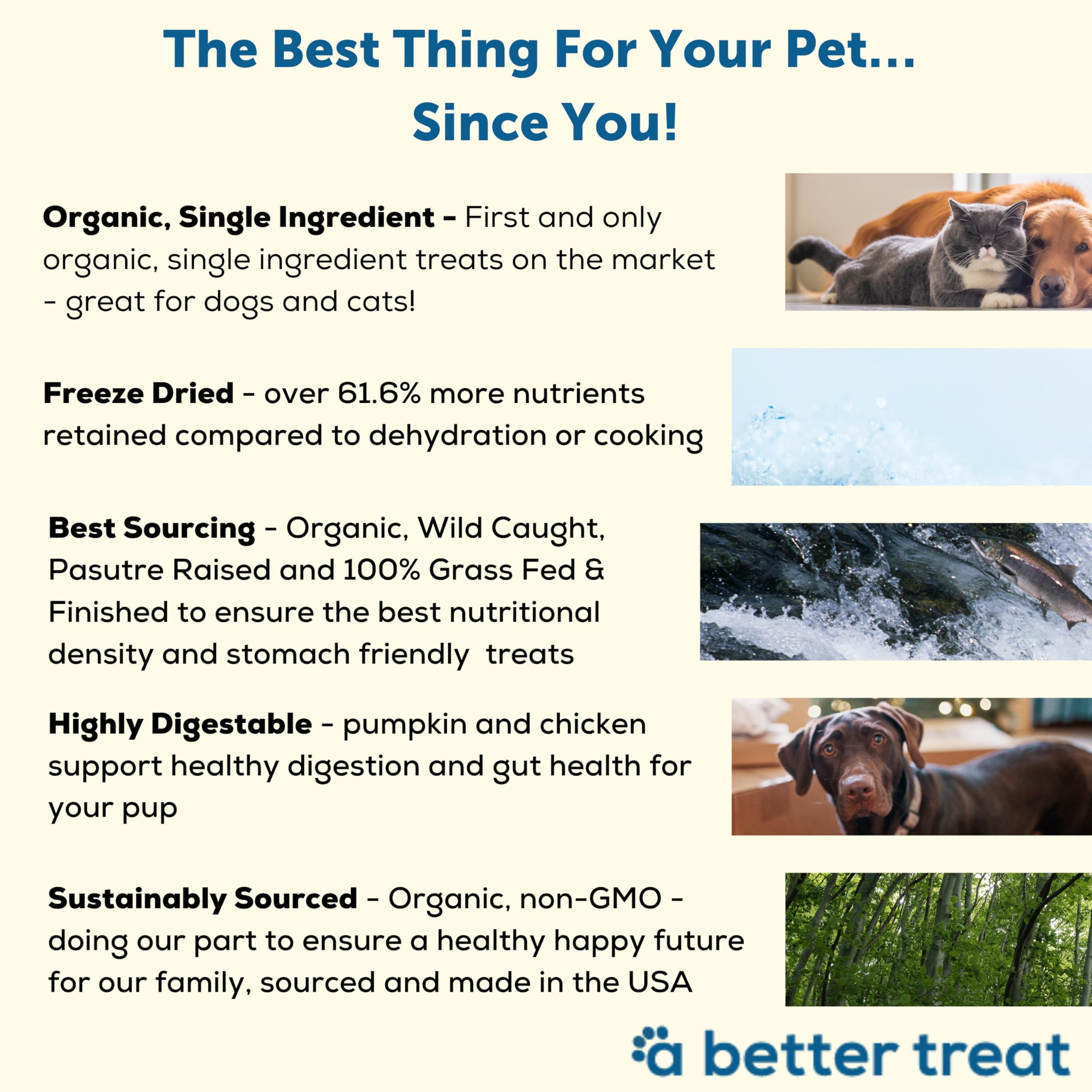 A Better Treat organic chicken breast offers gentle digestibility for sensitive stomachs