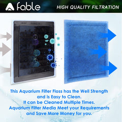 A Fable activated carbon layer absorbs odors and impurities for fresher water.