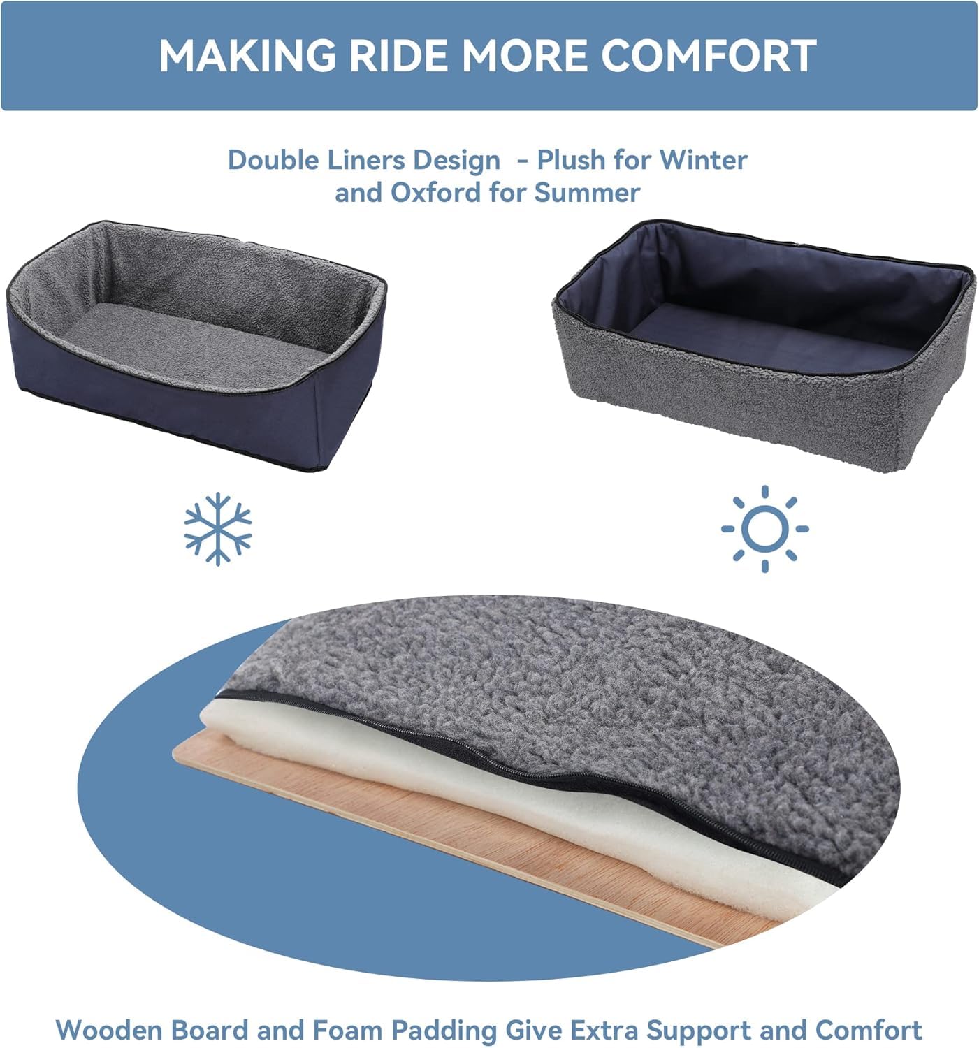 A 4 Pet cushion closeup highlights dual-sided, machine-washable comfort for all seasons.