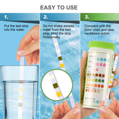AAwipes color chart comparison helps interpret key parameters at a glance.