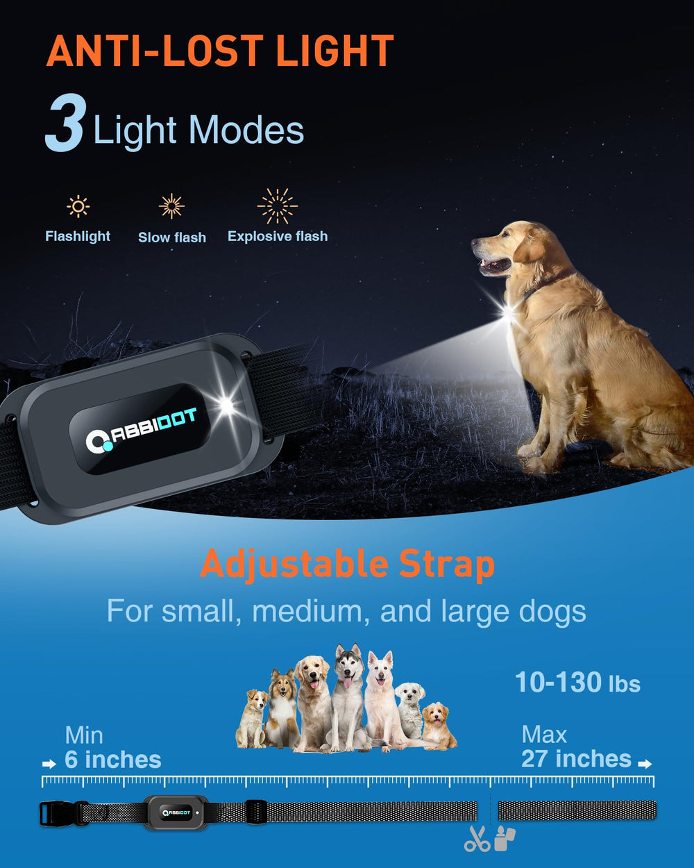 ABBIDOT six-channel system enables multi-dog training with one remote