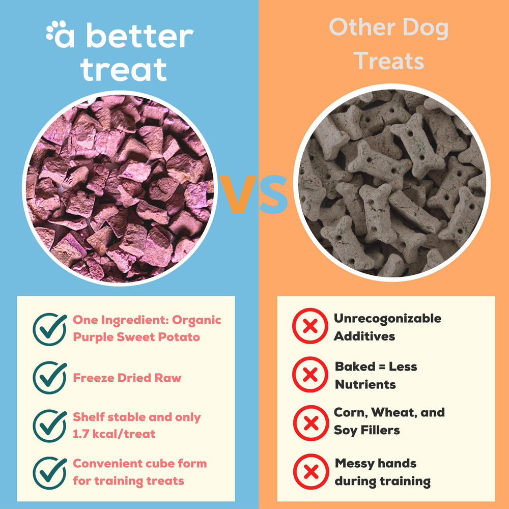 A Better Treat single-ingredient organic purple sweet potato ideal for sensitive stomachs and allergies