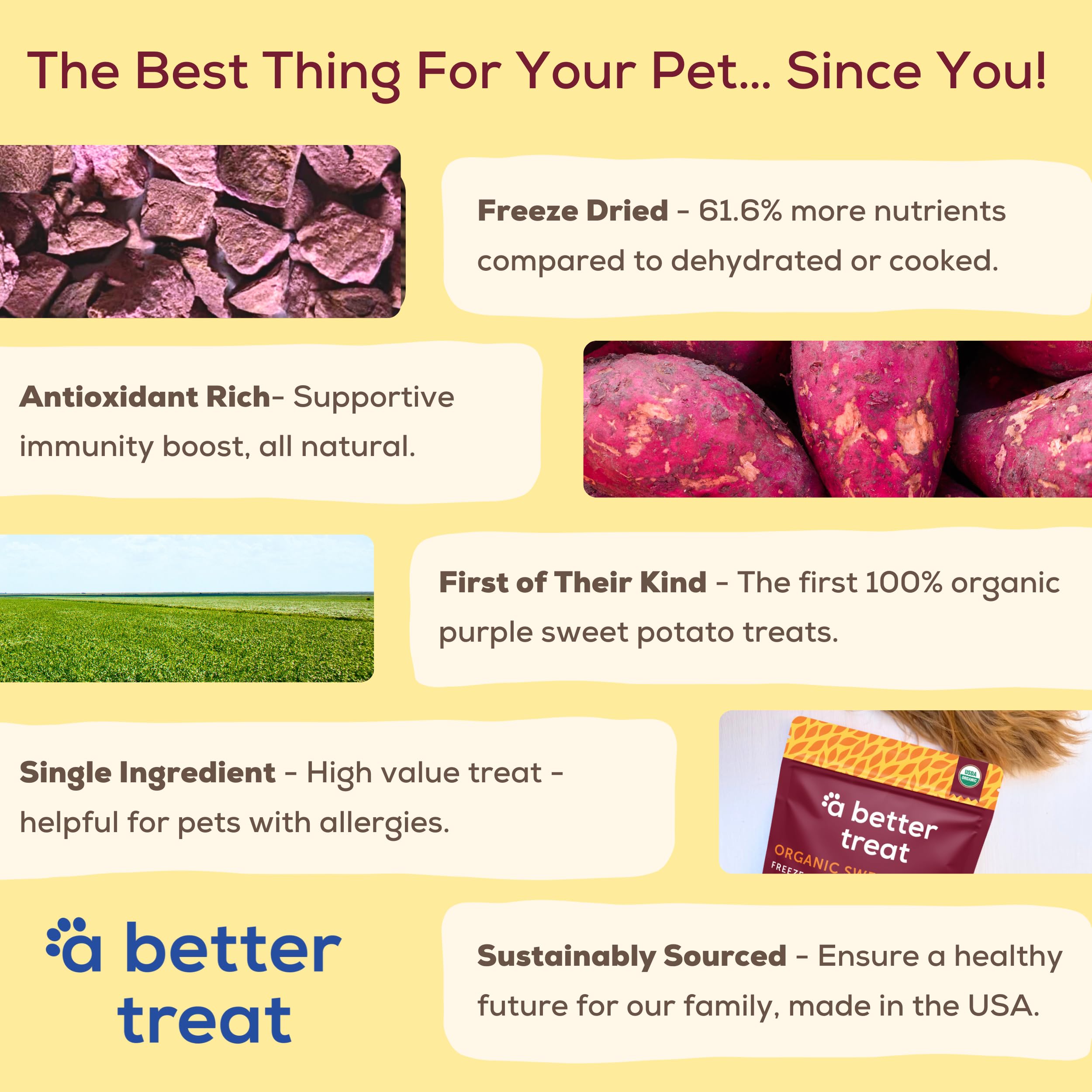 A Better Treat natural prebiotic fiber to support gentle digestion