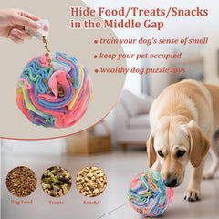 Close-up view of interactive play features on the Ablechien snuffle ball for dogs
