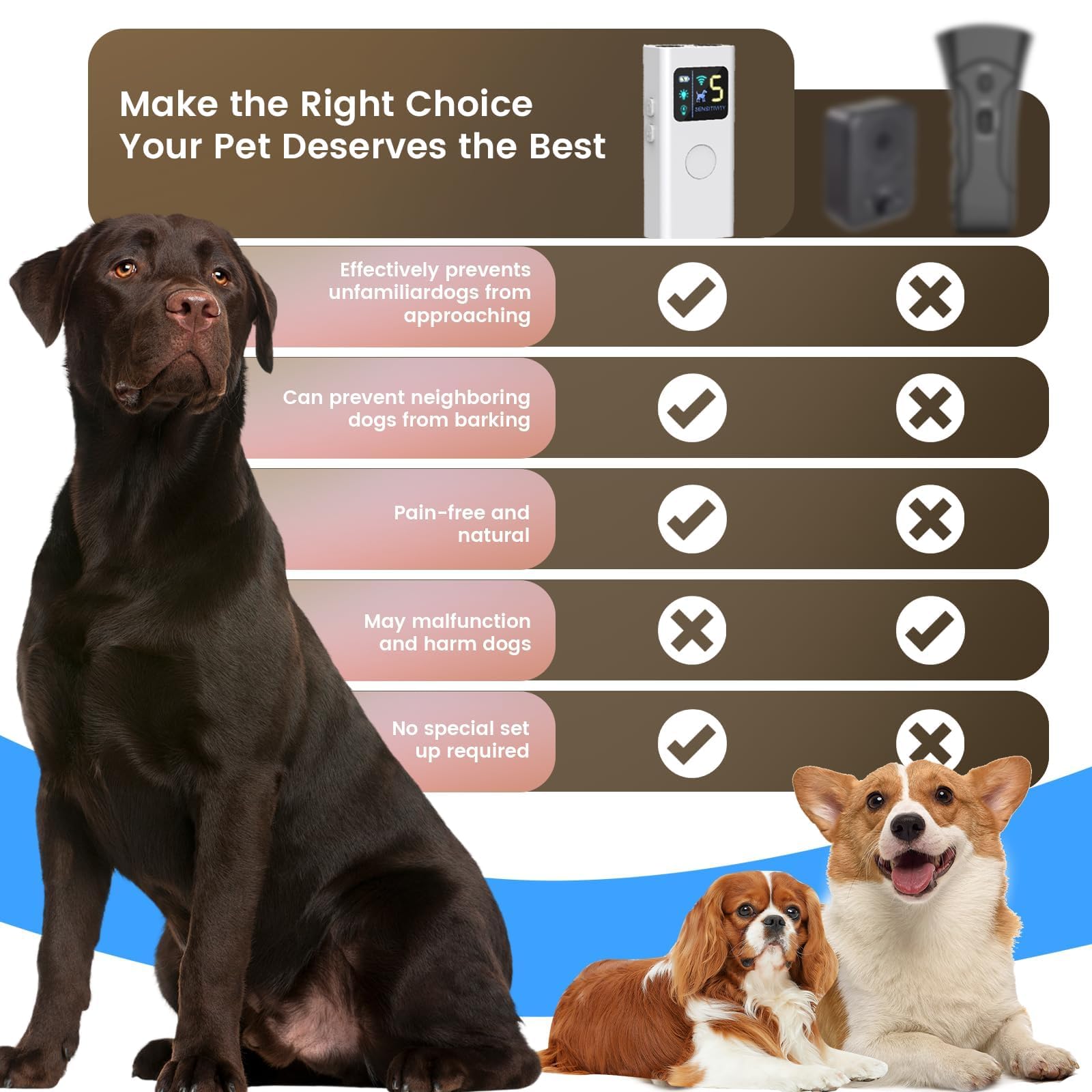 ABRKDOG 30ft range visual emphasizes extended reach for effective barking control.