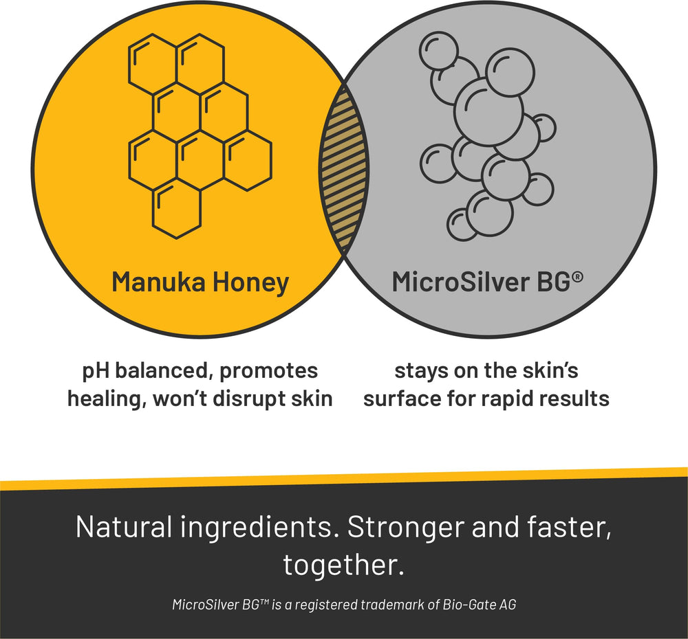 Absorbine Silver Honey application-on-dog-paw for soothing relief.