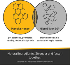Absorbine Silver Honey MicroSilver BG ingredients highlighted for soothing non-toxic ear hygiene.
