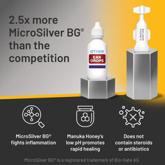 Absorbine Silver Honey microsilver-bg-ingredients graphic highlights non-toxic, supportive ear-care components.