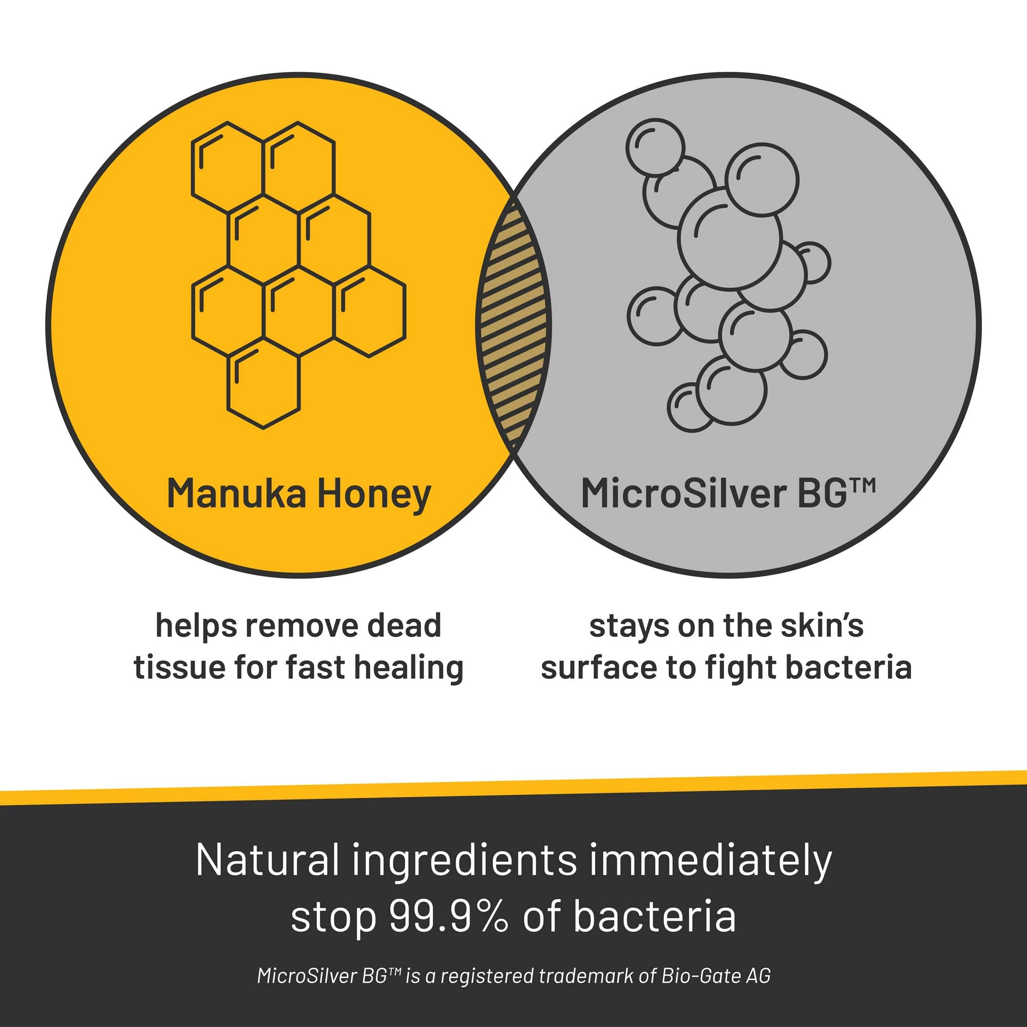 Absorbine Silver Honey rash care close-up on animal skin.