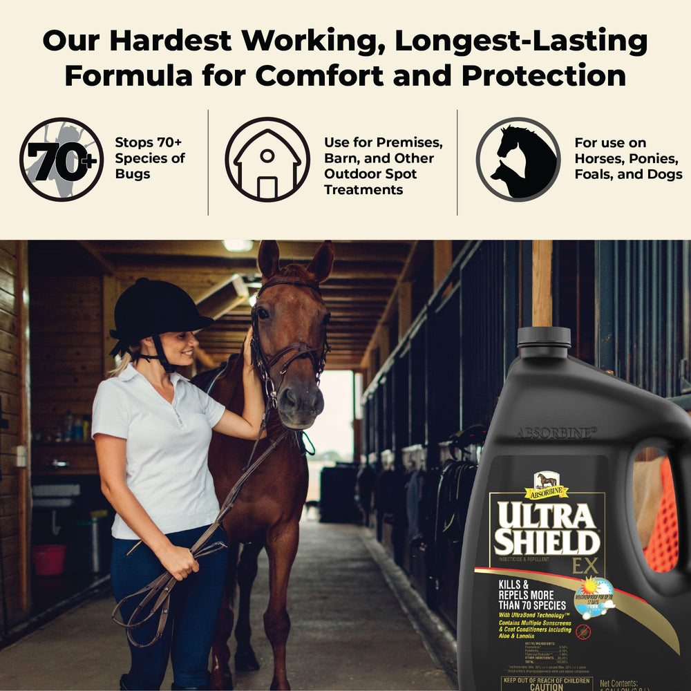 Absorbine UltraShield EX on a horse coat showing protective spray coverage