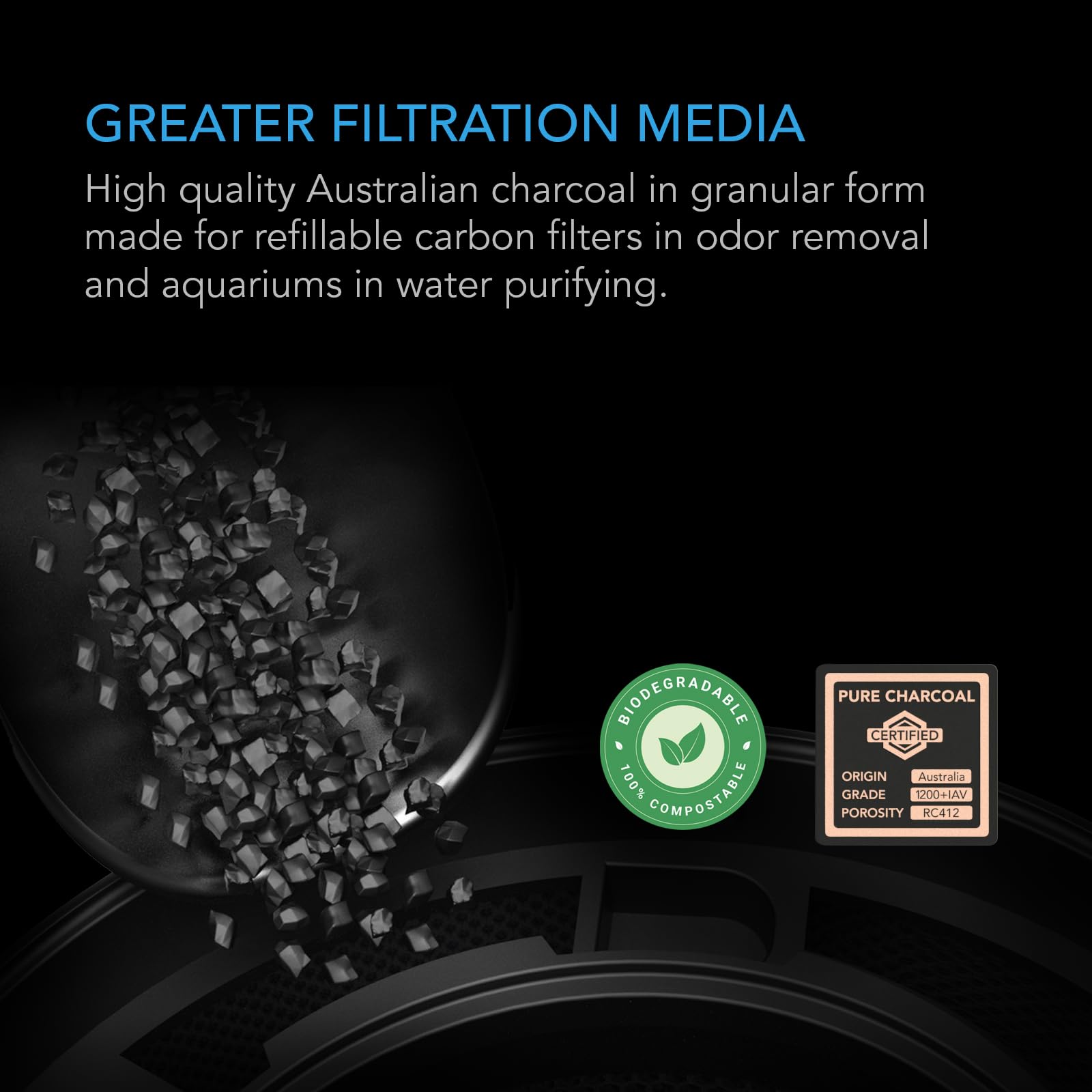 AC Infinity RC412 Australian charcoal 4in refill ready to scrub odors in filters