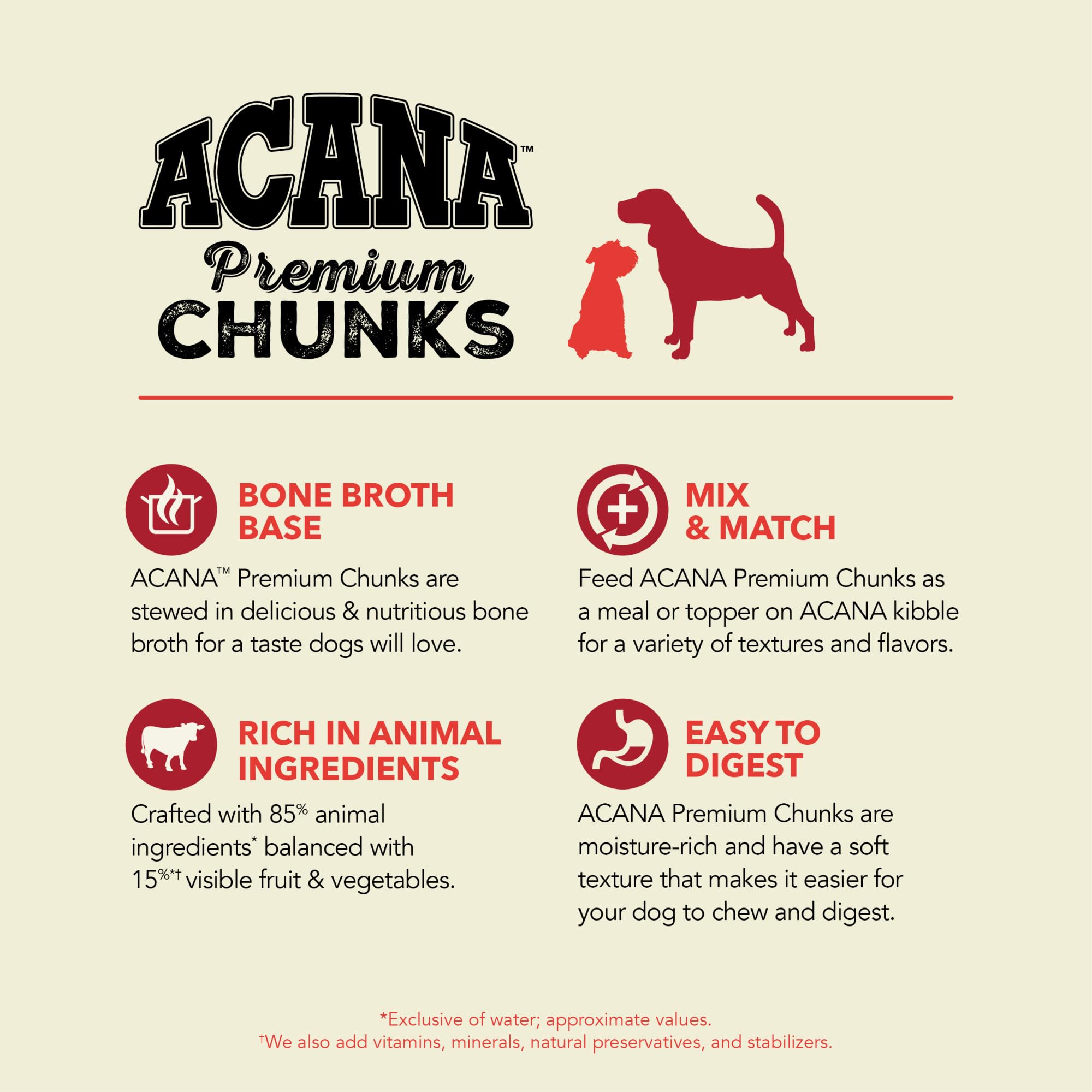 ACANA Premium Chunks Beef Bone Broth can—palatable topper option for kibble.