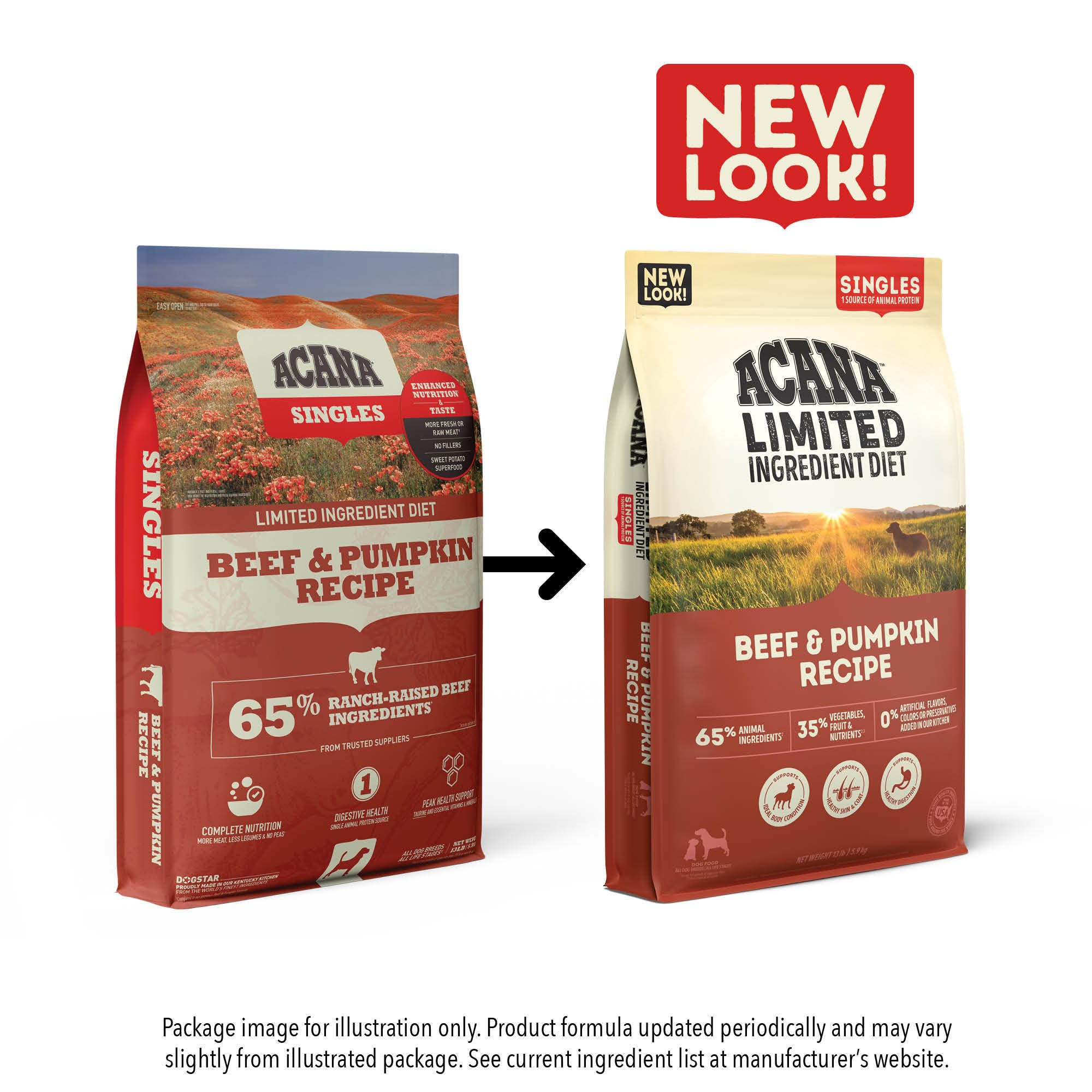 ACANA Singles freeze-dried-coating-on-kibble image suggests enhanced flavor and palatability.