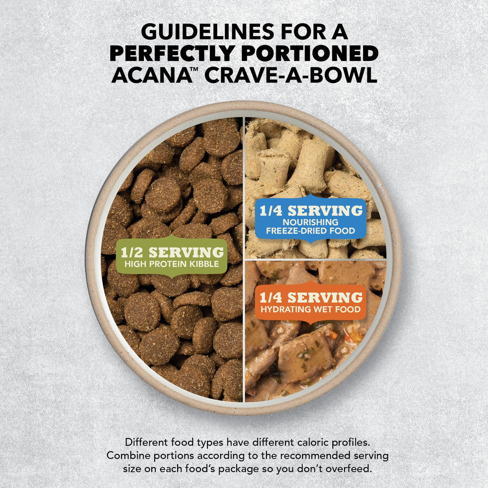 ACANA Singles mealtime-scene-dog-bowl feeding routine potential joy and satisfaction.