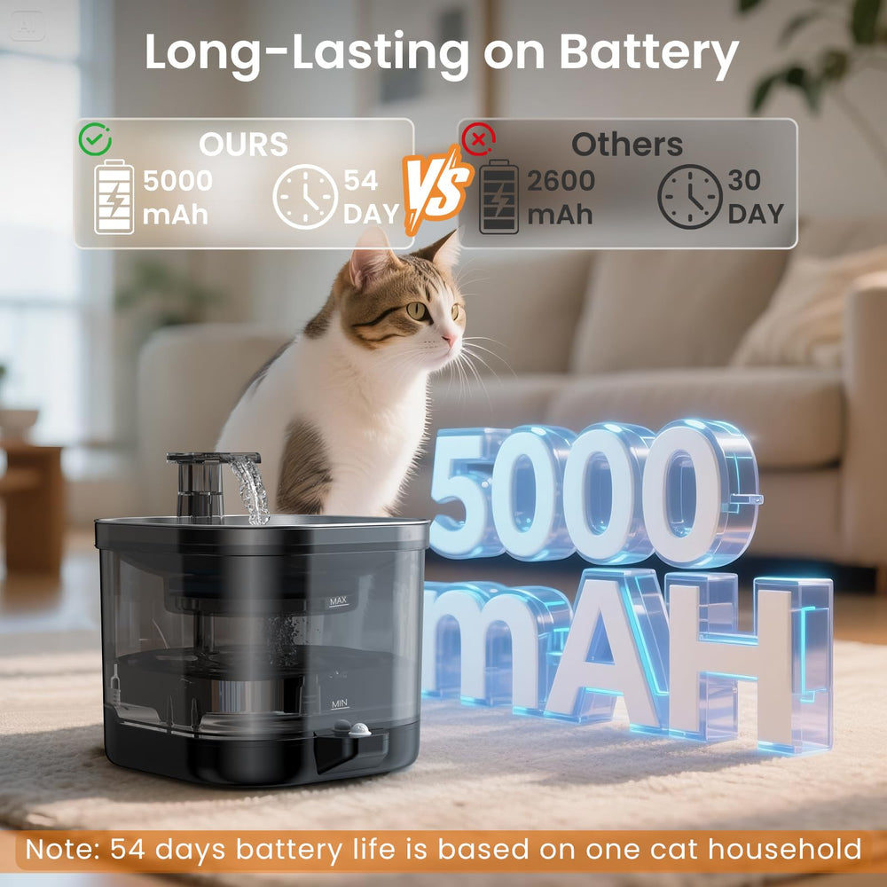 Accokids quiet 20dB pump enables peaceful nights for pets and owners.