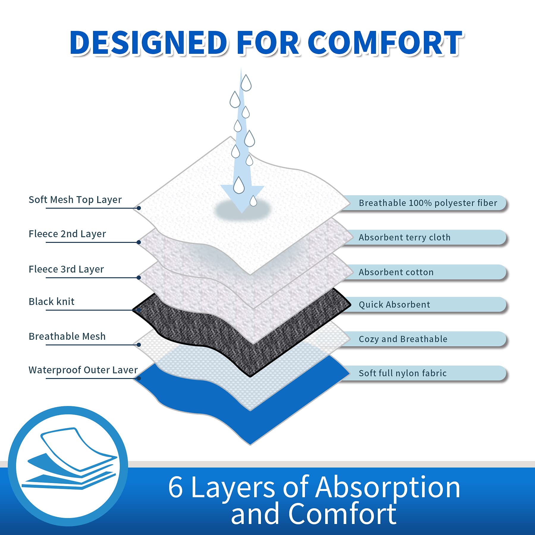 ACDOK dog diapers male waterproof outer shows durable protection during outdoor use.