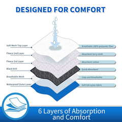 ACDOK dog diapers male waterproof outer shows durable protection during outdoor use.