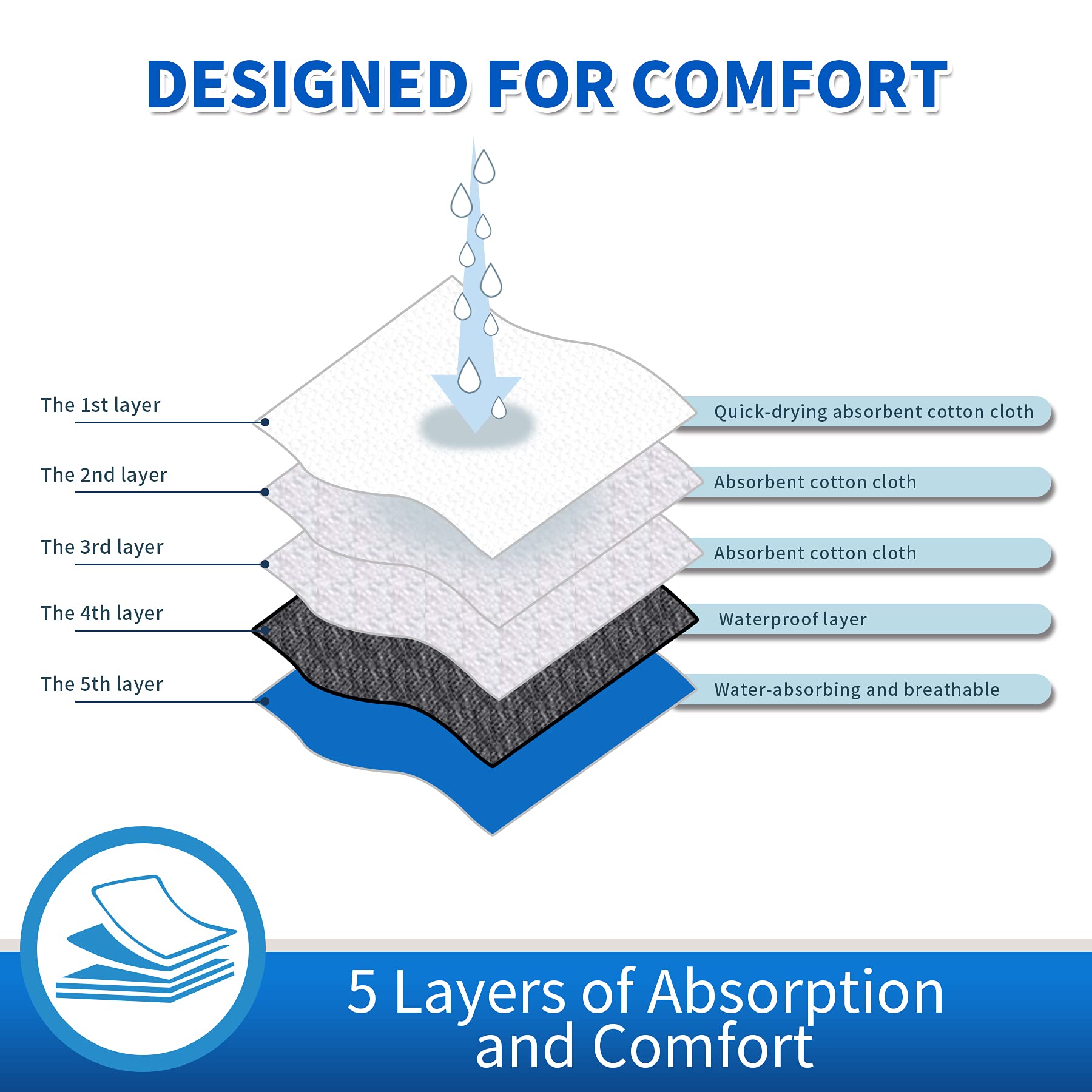 ACDOK padded inner liner sits gently against skin for comfort