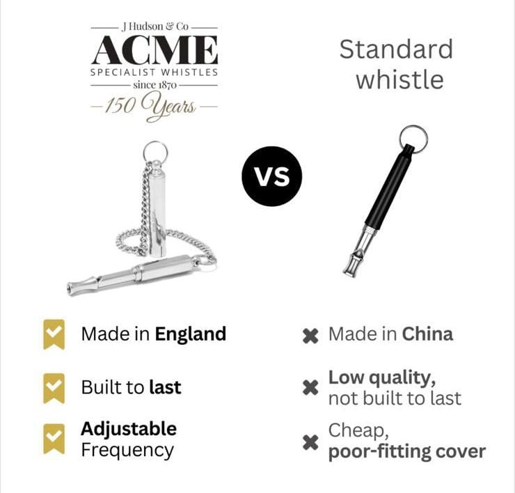 ACME original silent whistle 535 UK manufacturing badge signals heritage and craftsmanship.