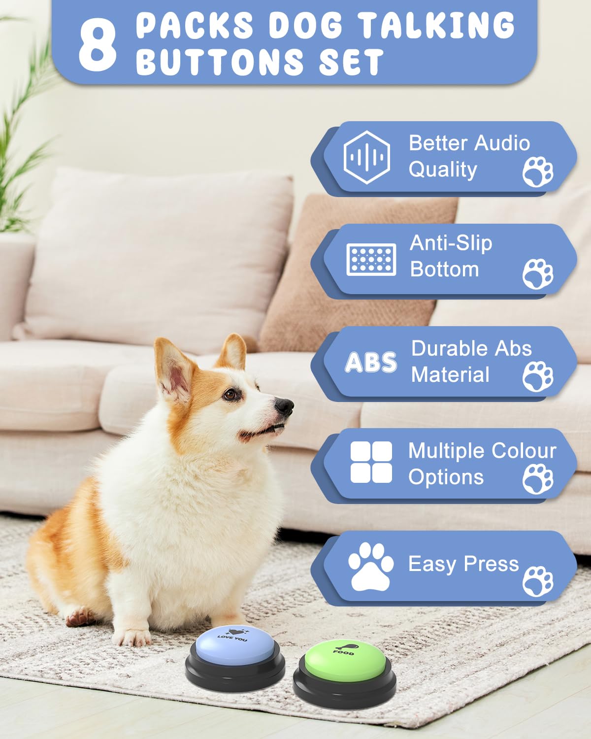 Acools dog-buttons-mat-layout shows organized button placement.