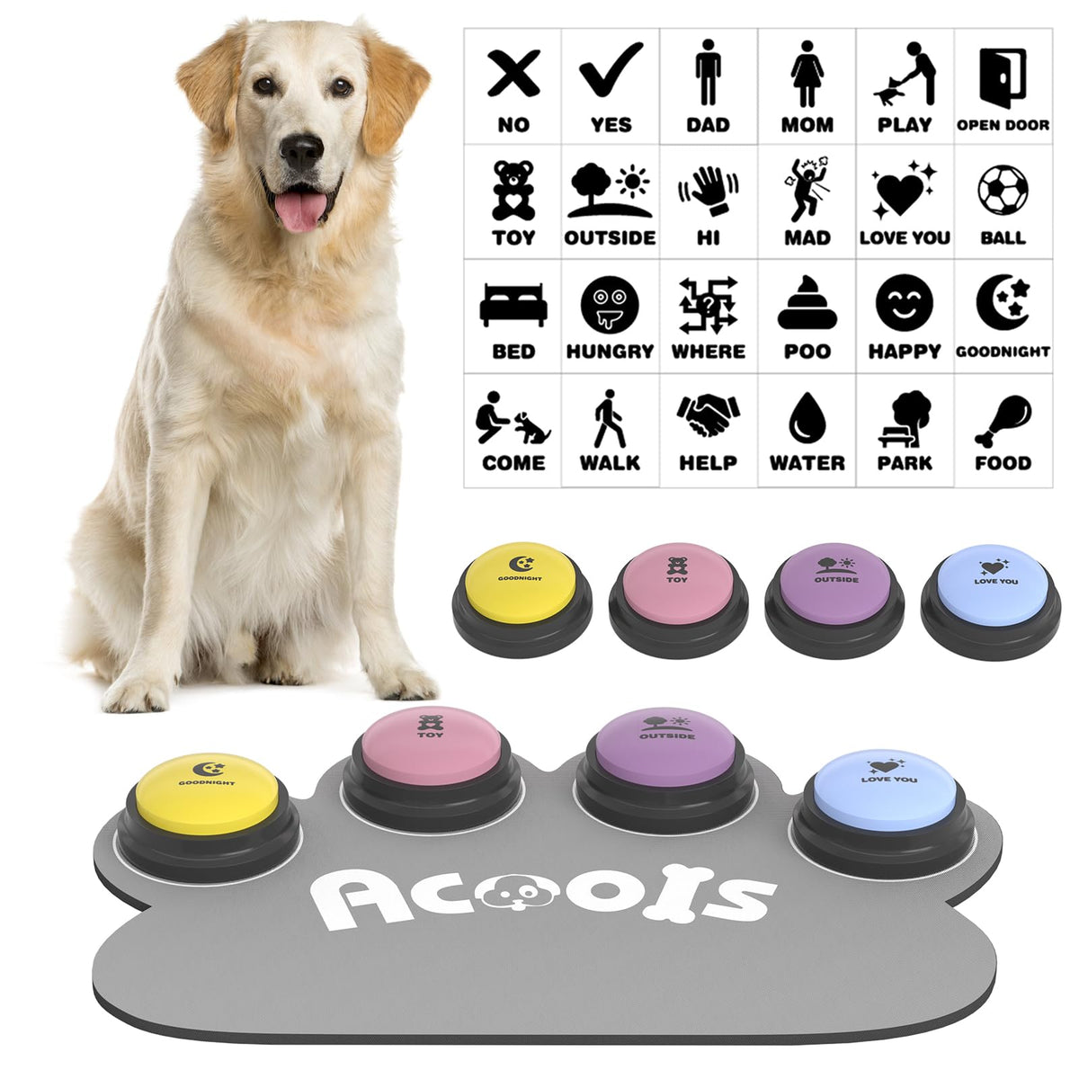 Acools dog talking buttons on non-slip mat for clear training sessions
