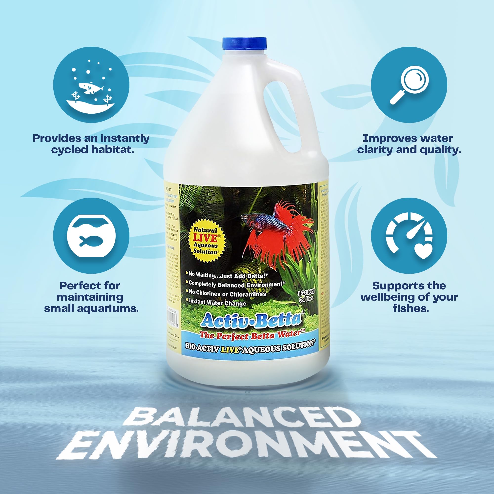 Activ Betta promoting lush plant growth and healthy roots in freshwater tank.