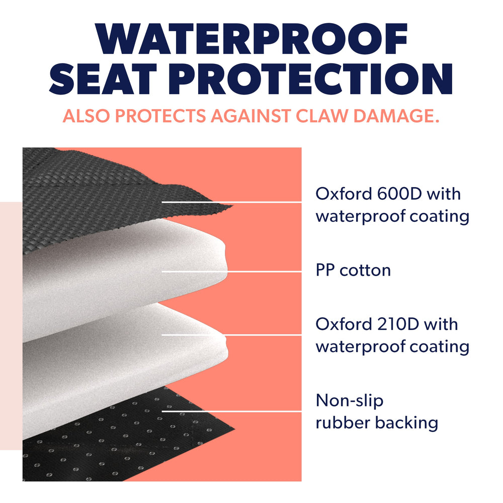 Active Pets dog on cover scene showing comfort and clean seats after adventures.