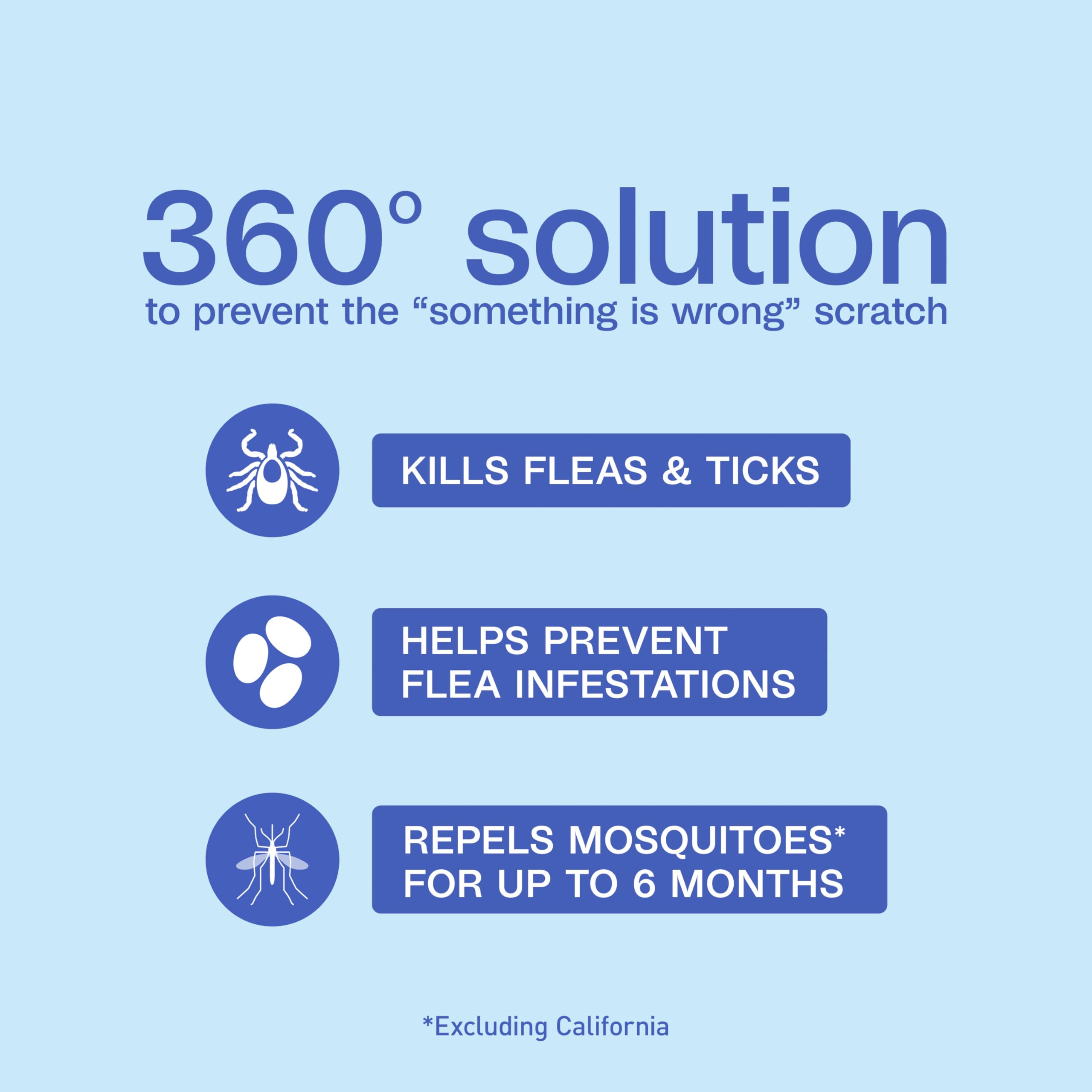 ADAMS Flea & Tick Collar Plus on a dog wearing the collar for convenient protection.