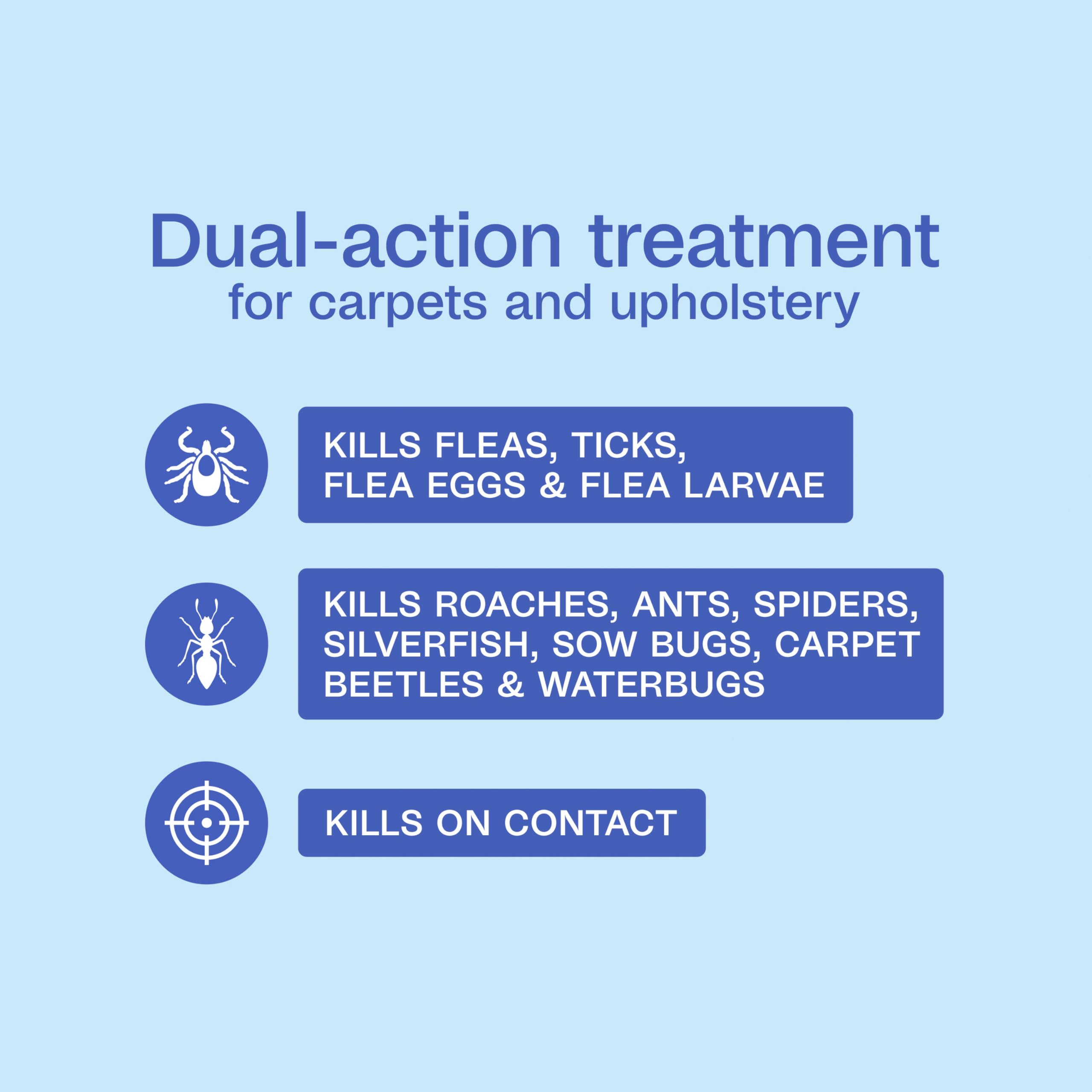 Adams Plus spray applied to upholstery to target fleas and eggs.