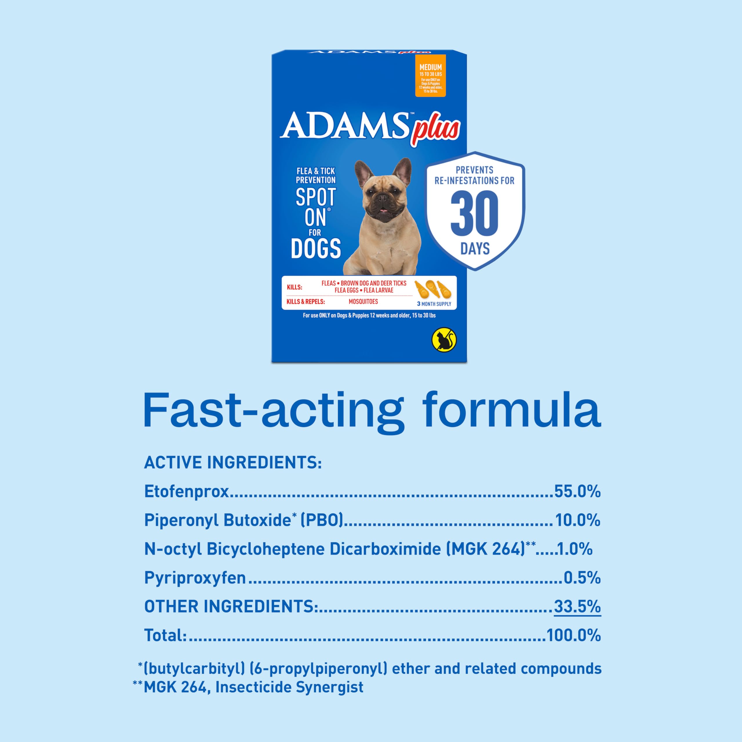 Adams Plus pet-home-yard approach visualizes integrated protection