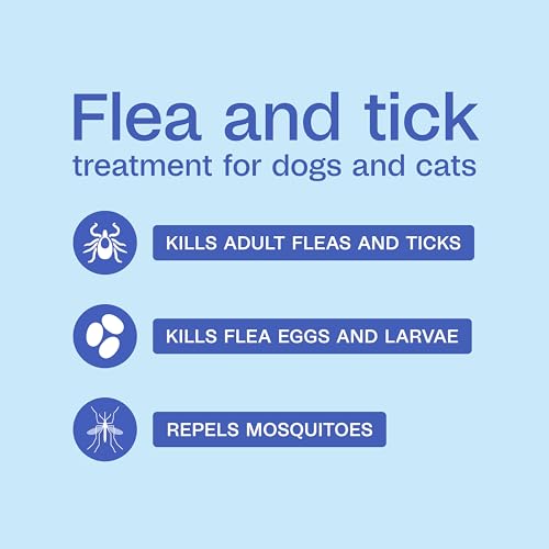 ADAMS Plus Flea and Tick Spray trigger bottle shown for easy application.