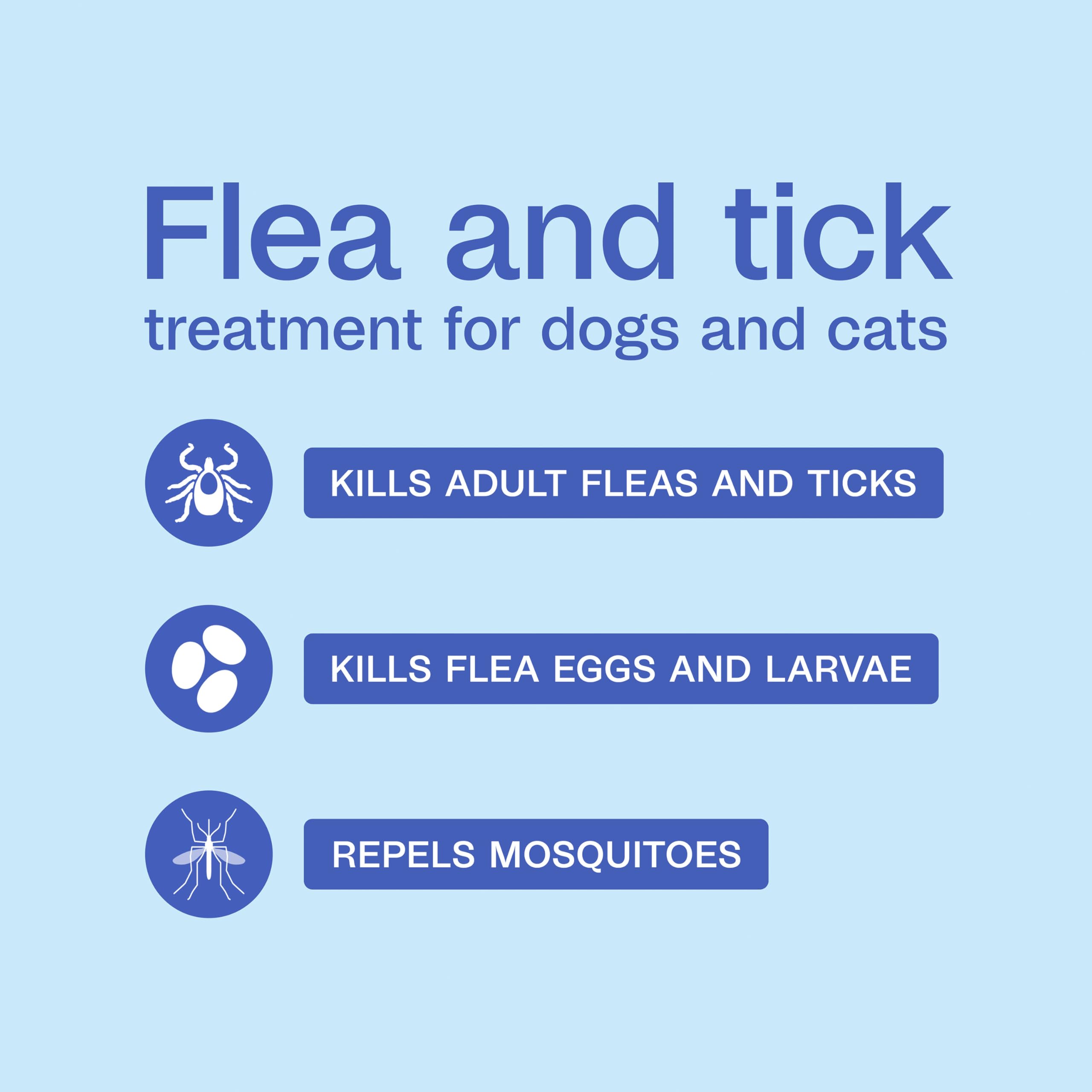 ADAMS Plus Flea & Tick Spray trigger bottle demonstrates easy, fast pet protection.