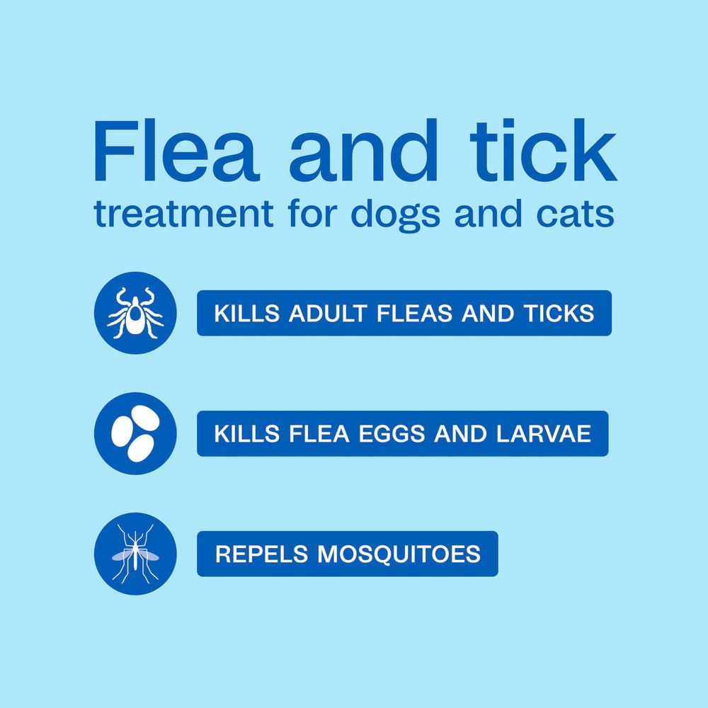 ADAMS Plus Flea & Tick Spray trigger bottle demonstrates easy, fast pet protection.