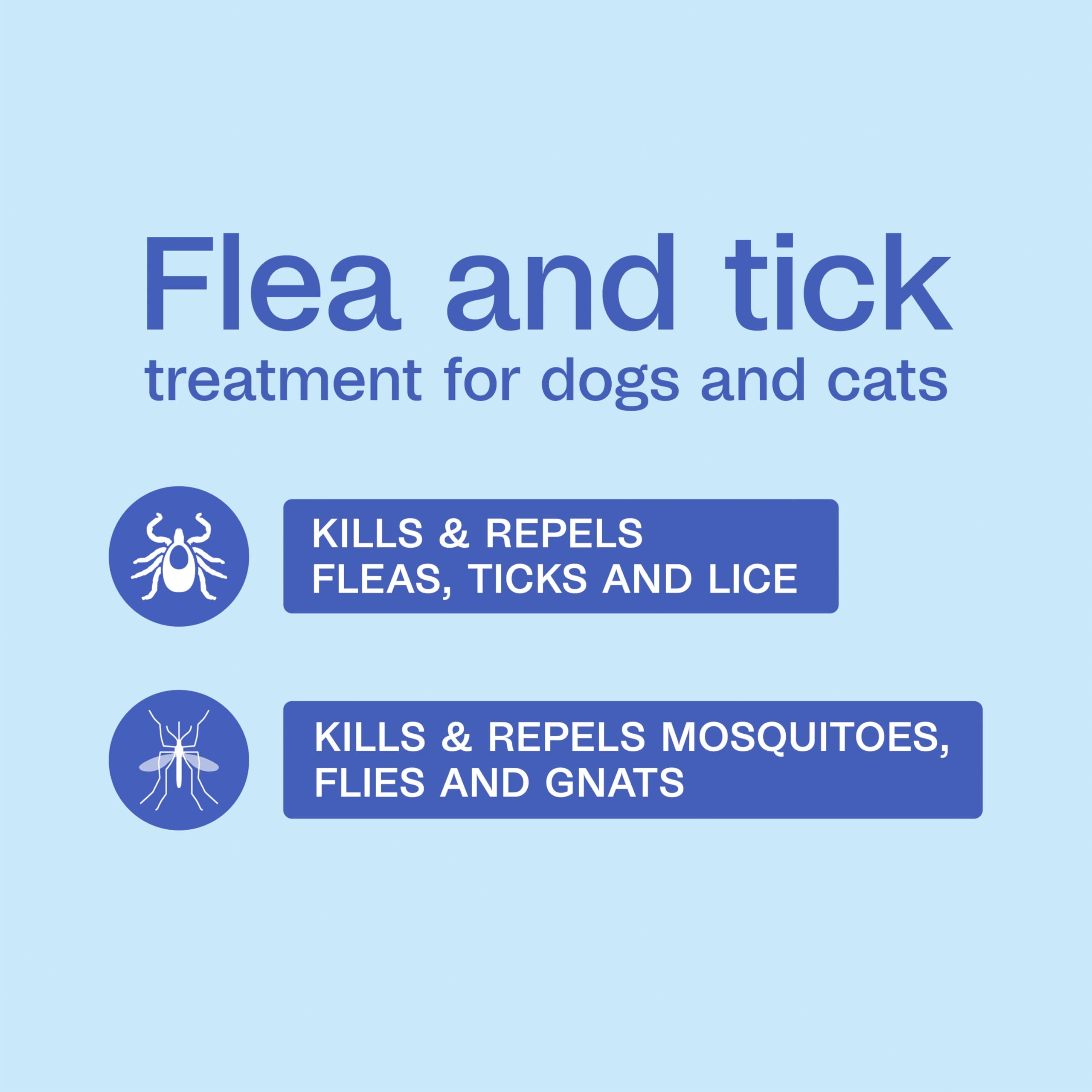 Adams Plus Pyrethrin Dip being applied with a sponge to a pet for protection