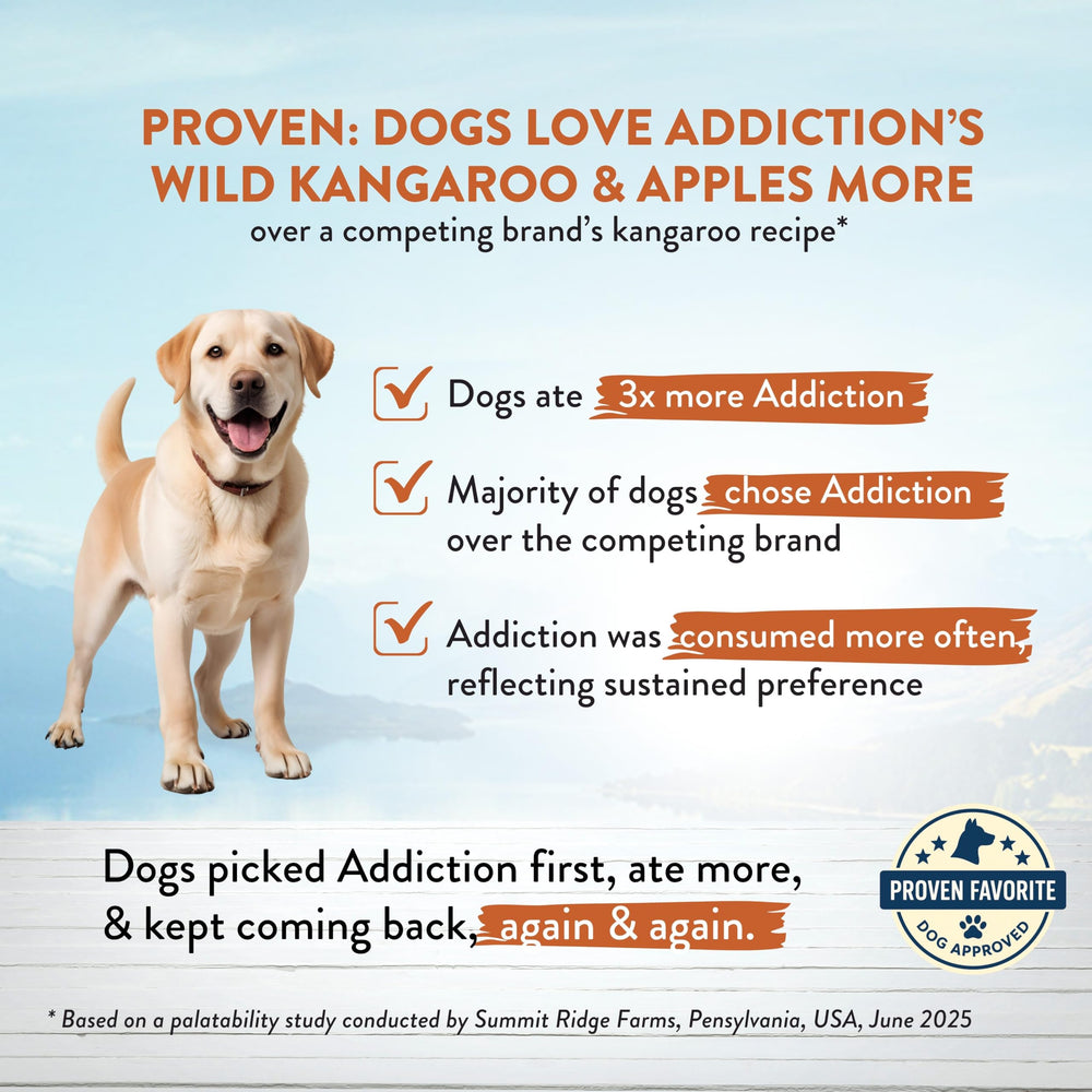 Addiction Wild Kangaroo coconut oil ingredient supports digestion