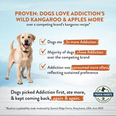 Addiction Wild Kangaroo coconut oil ingredient supports digestion