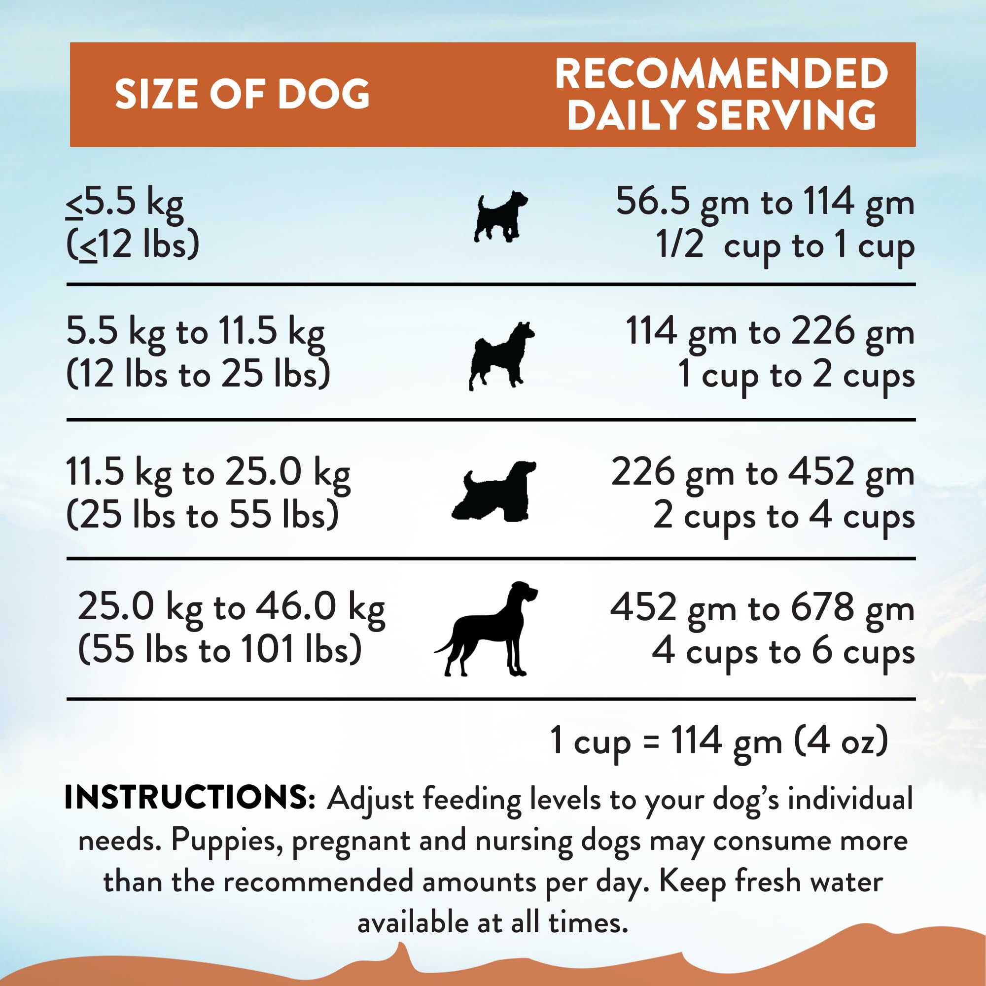 Addiction Wild Kangaroo weight-management visual suggesting support for lean physique