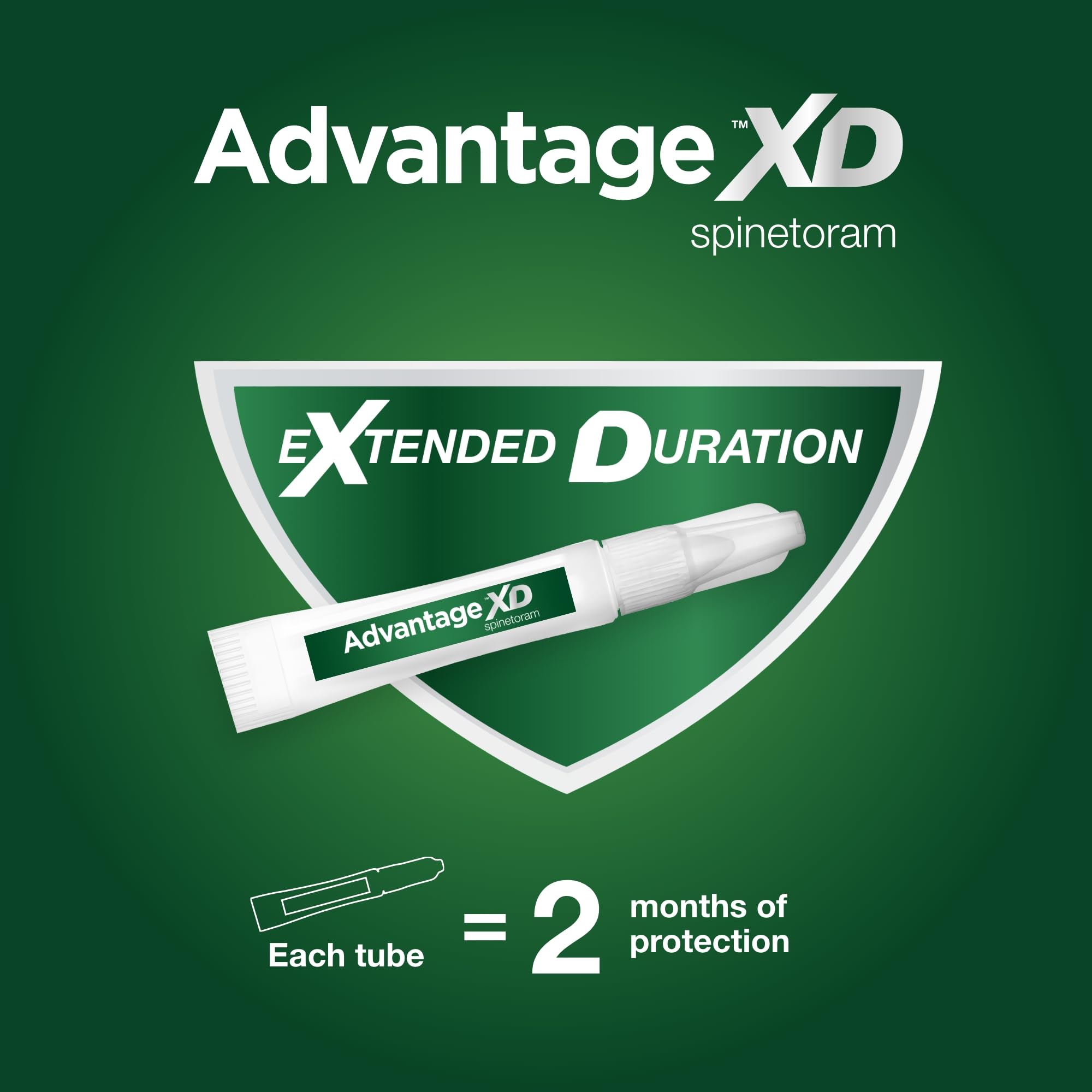 Advantage XD eight-month protection shown with multi-dose option.