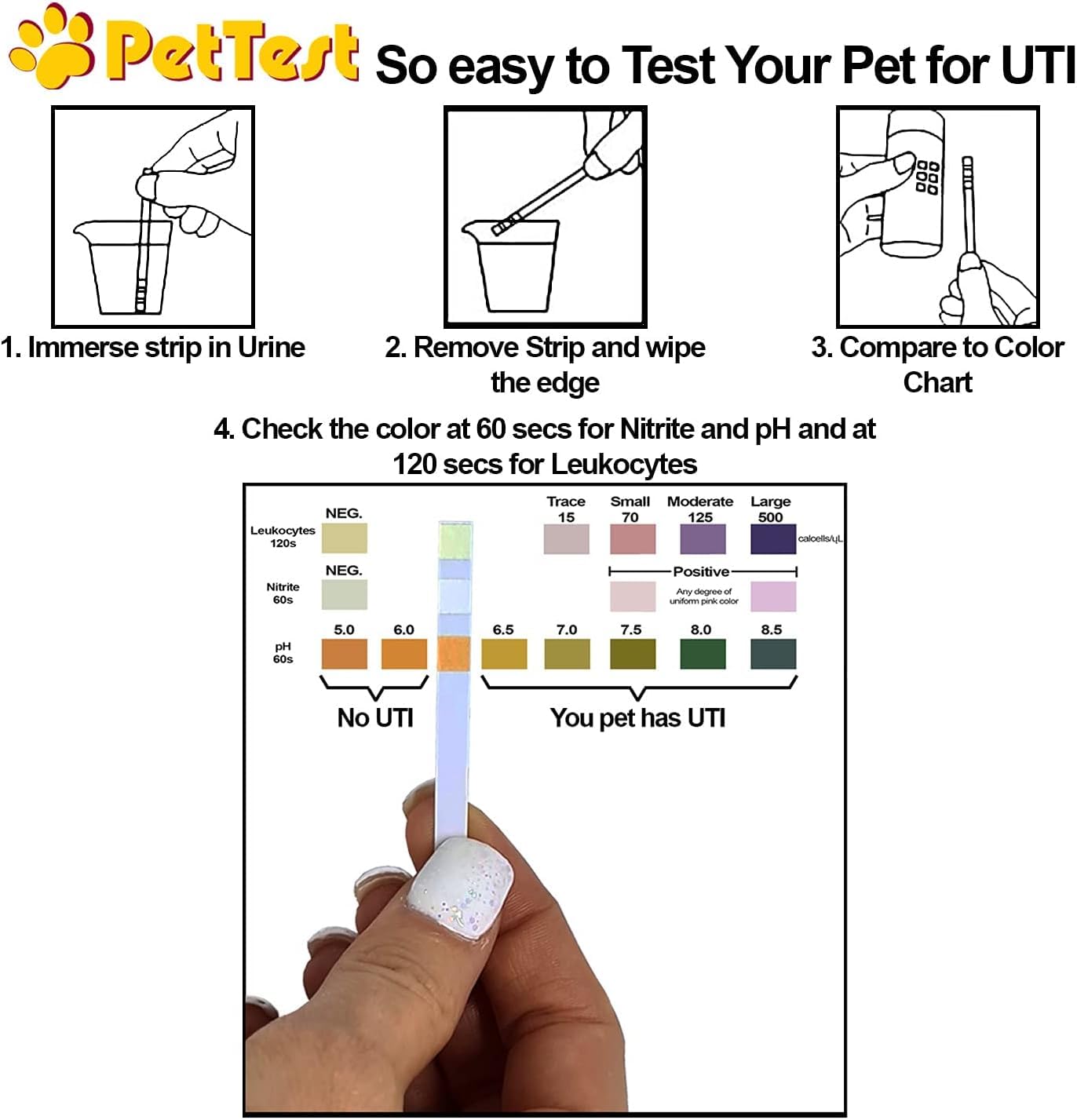 Advocate PetTest UTI strip showing leukocytes, nitrite, and pH indicators for detection