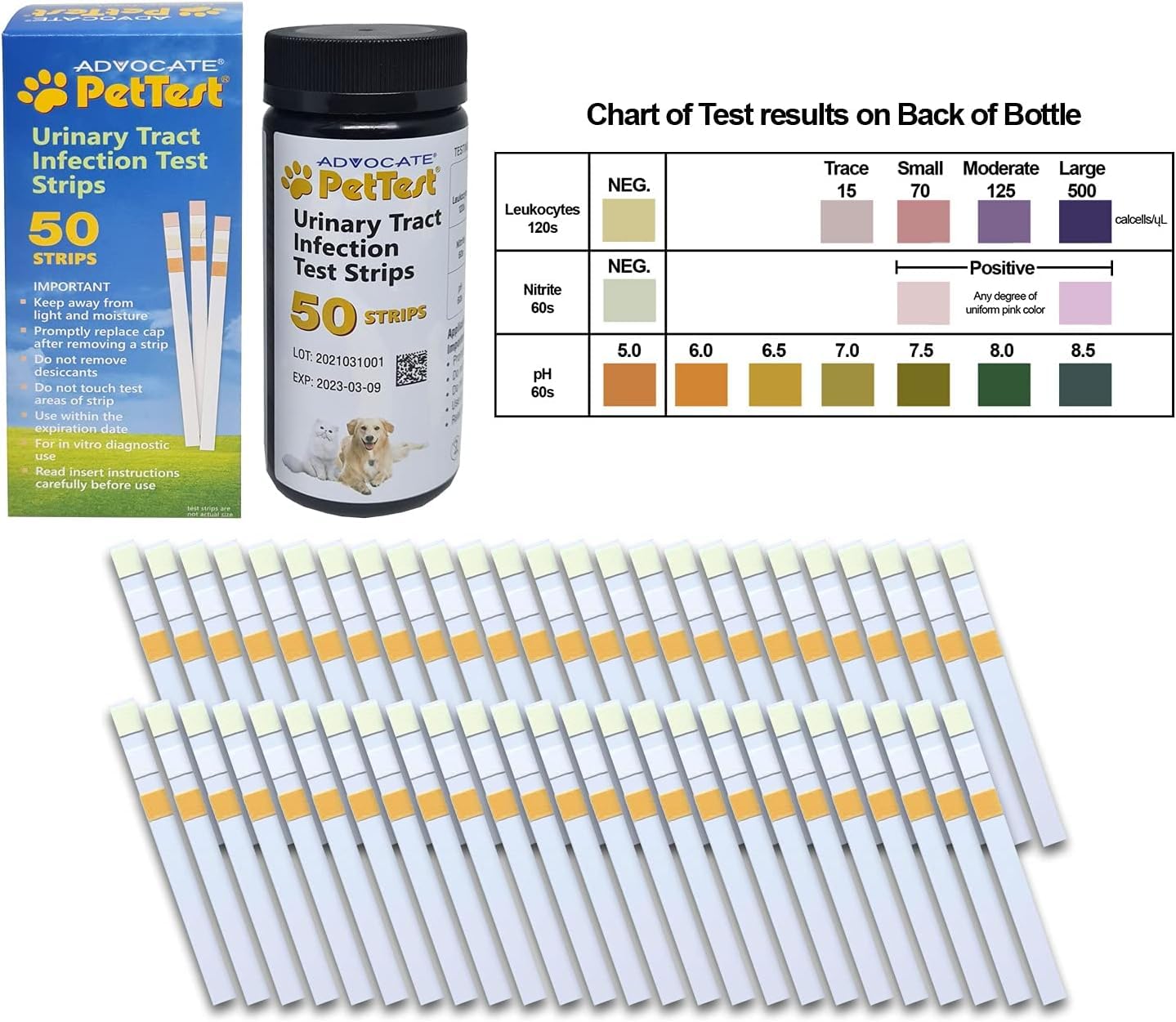 Advocate PetTest UTI strip with cat urine sample for early at-home alert