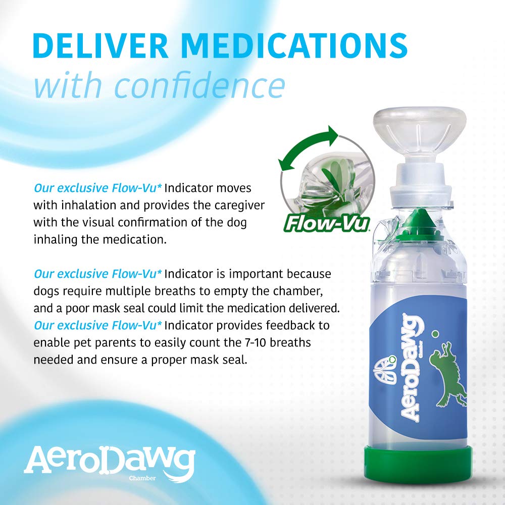 AeroDawg antistatic chamber provides longer contact with medication.