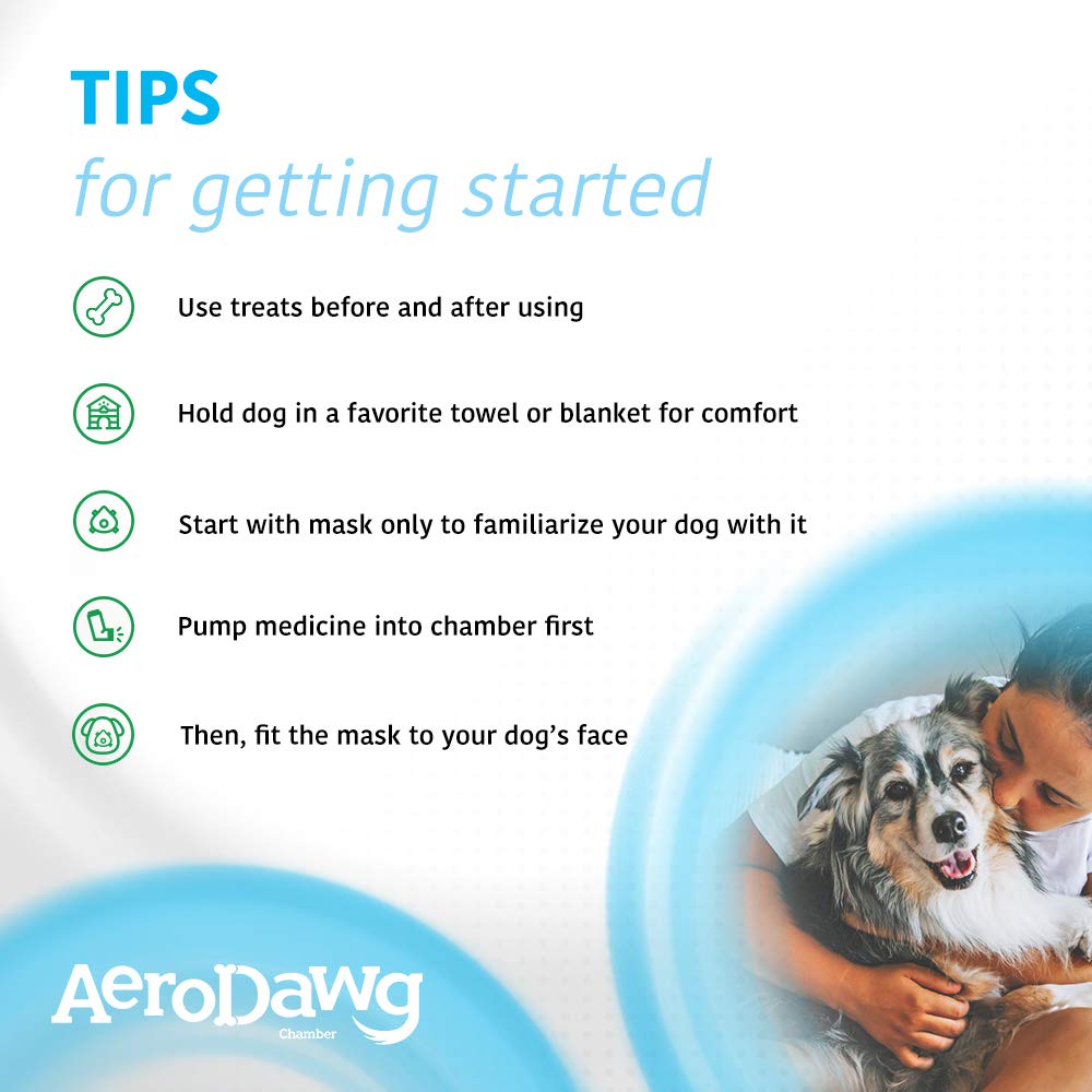 AeroDawg minimizes wasted medication by delivering more to the lungs.